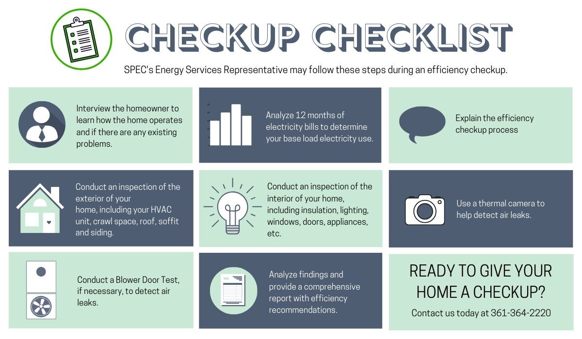 Checkup Checklist