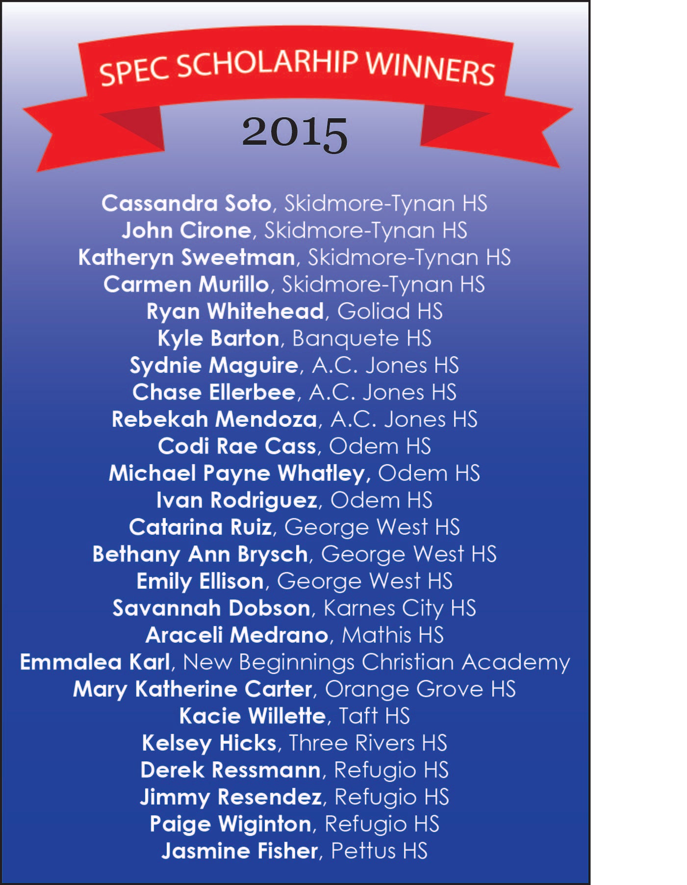 Scholarship Winners 2015
