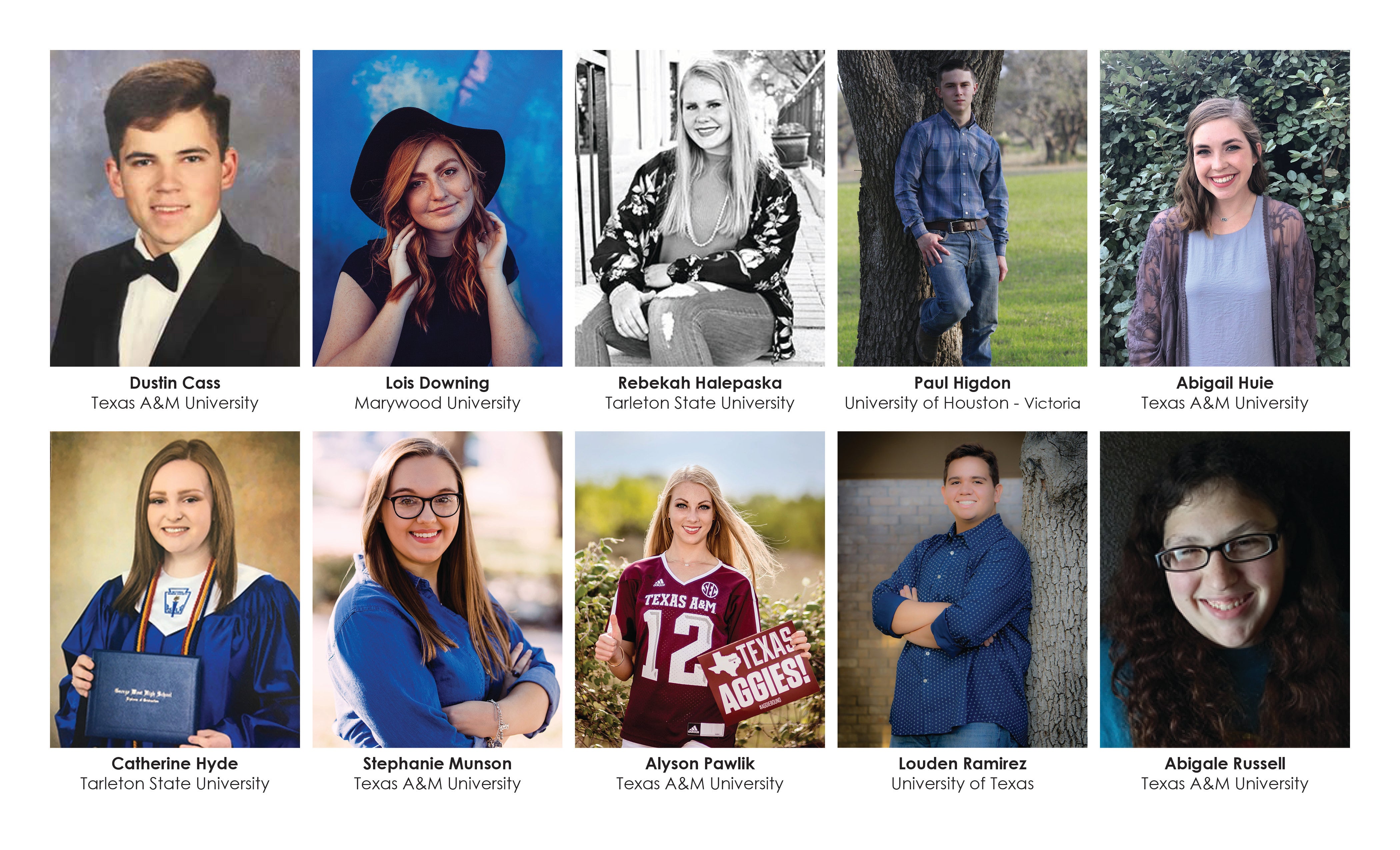 Scholarship Recipients 2018
